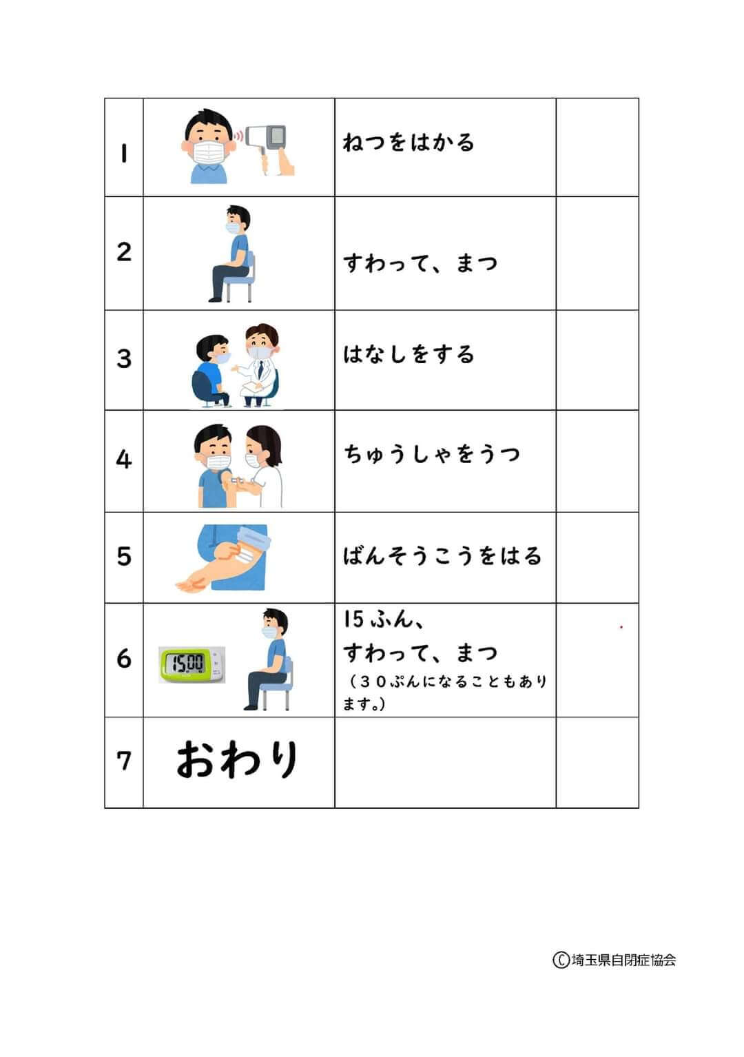 ワクチン接種の流れ 一般社団法人大阪自閉スペクトラム症協会